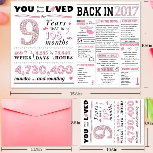 9th Birthday Card, 9th Birthday Decorations for Girls,Happy 9th Birthday Gifts for Daughter,Cute 9 Year Old Birthday Gift Cards for Granddaughter