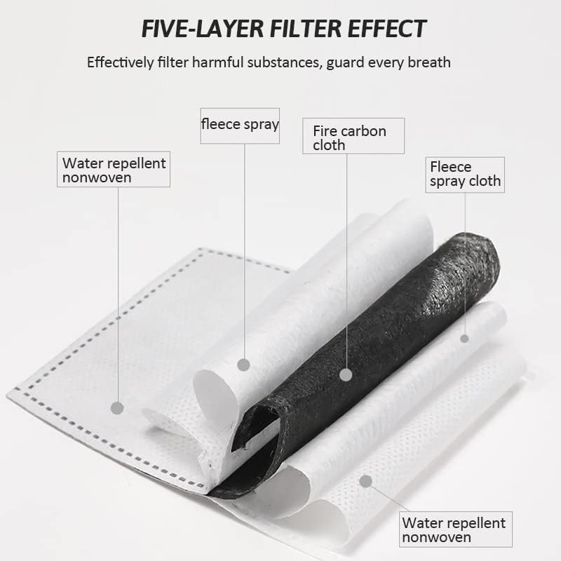 Non-Woven Bottom Insert Full Face Shield, Disposable Liner for Blocking Dust & Debris from Below (Shield Not Included)