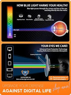 VMJFBJ Blue Light Blocking Glasses for Men Woman, Anti Blue Light Glasses for Better Sleep Computer Use Gaming with Red Lens Reduce Eye Strain