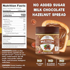 ChocZero Milk Chocolate Hazelnut Spread - No Added Sugar, Keto Friendly Low-Carb Chocolate Hazelnut Dessert & Bread Topping, Gluten Free, High Fiber, 12 oz Jar