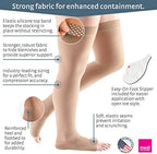 Mediven Plus for Men & Women 20–30 mmHg Thigh High Compression Stockings – Open Toe Durable Support Hosiery with a Secure Silicone Topband for Better Leg Circulation, Work, Travel & Everyday Comfort, III, Standard, Beige