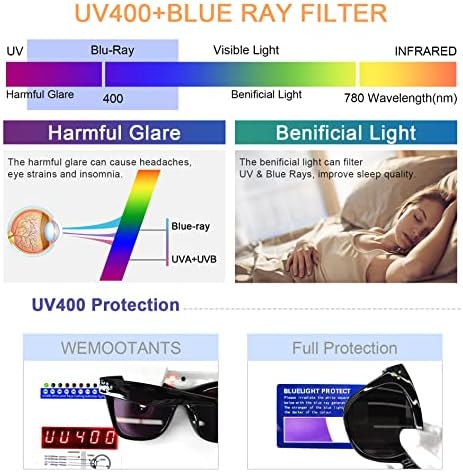 Oversized Reader Sunglasses for Women 2.50 Cat Eye Reading Glasses UV Protection Design 1.0 1.25 1.5 1.75 2.0 2.25 2.5 2.75 3.0 Black 250