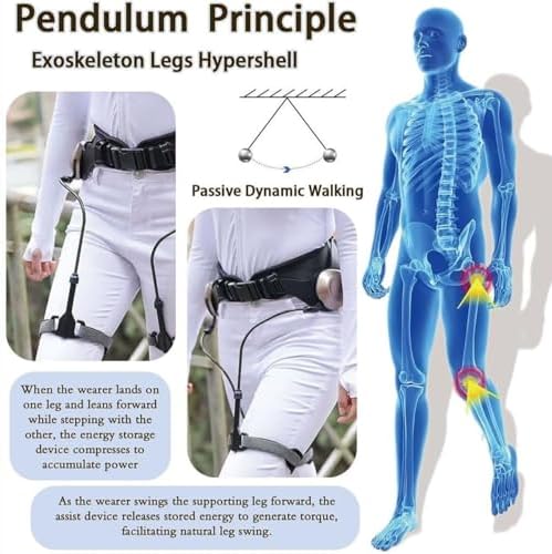 Adjustable Bionic Body Power Walking Aids,Exoskeleton Assistance for Walking,Elderly, Hiking,Climbing,Battery-Free(Right Leg)