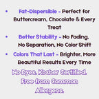 Bakerpan Black Oil-Based Dye-Free Food Coloring Powder - 30g - Chocolate Food Coloring, Coloring for Candy, Icing, Cakes