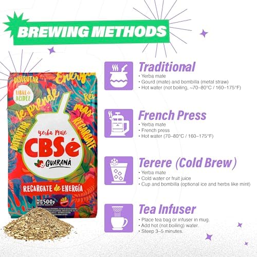 CBSe Yerba Mate Guarana – Herbal Loose Leaf Yerba Mate Tea Blend with Guaraná, 500 g (1.1 lb), Naturally Caffeinated, Gluten-Free.