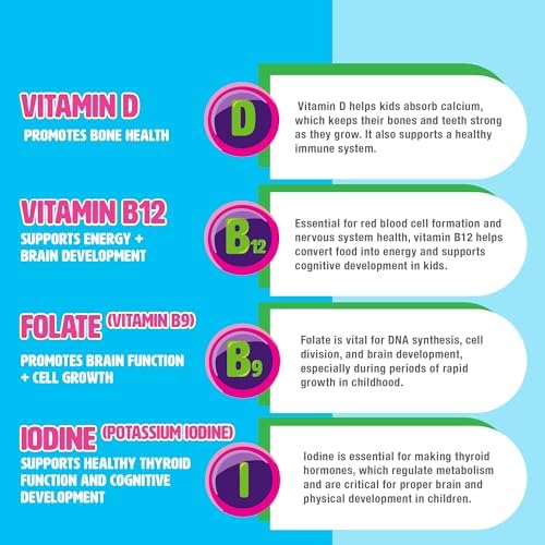 Slow-Crafted Sugar-Free Kids Multivitamin Gummies with Allulose | Kid-Approved Mixed Berries | for Immunity, Growth, Focus & Mood | Healthy, Clean, No Artificial Color or Flavor, 120 Ct