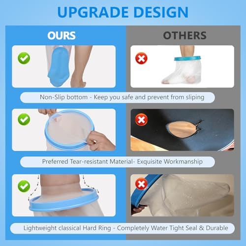 100% Waterproof Leg Cast Cover for Shower with Non-Slip Bottom Reusable Shower Boots Leg Ankle Foot Cast Protector for Adult After Surgery Bandage Dressing Wound [2026 Upgraded]