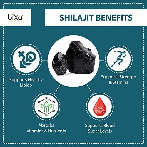 bixa BOTANICAL Shilajit Capsules | 60 Vegan Capsules | (450 MG), with 40% FULVIC Acid Extract