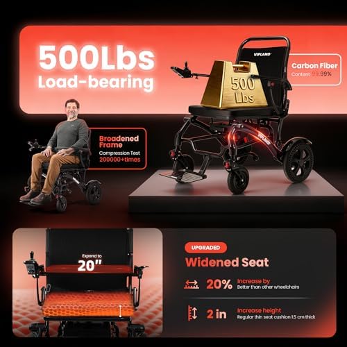 500lbs Capacity Carbon Fiber Electric Wheelchairs for Adults, 41lb Lightweight Foldable Motorized Wheelchair with 20 Inch Seat, 25 Miles Long Range, All Terrain, 500W Dual Motor, Portable Size