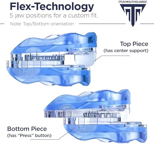 SilentZPro (BlueTech)– USA Designed & FDA-Cleared Anti Snoring Mouthguard – Fully Adjustable Anti Snore Mouthpiece with Patented Design for a Silent Night`s Sleep, Medium