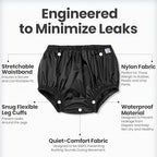Incontinence Leak-Protection, Washable Pull-On Cover Pant, Advanced Duralite-Cool-Lightweight-Durable- Kleinert's (Black, Medium)