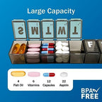 Amazon Basic Care Weekly (7-Day) Pill Organizer, Vitamin Planner, And Medicine Box, Medium Compartments, Black
