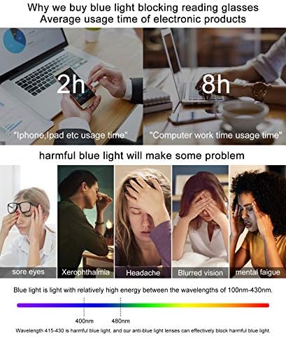 OCCI CHIARI Reading Glasses with Blue Light Blocking Readers Computer Use Women's Reader 0 100 150 200 250 300 350 400 500 600 (Black-Clear, 2.5)