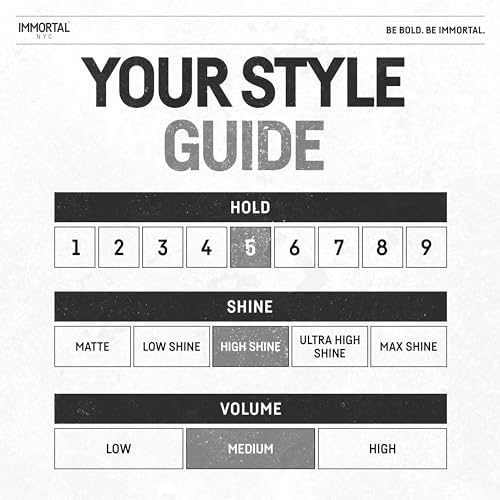 Immortal NYC Hair Styling Cream Pomade Platinum Edition - Mens Water Based, No Residue Hair Balm - All Natural Pomade -Strong Firm Hold - Gel for All Hair Types
