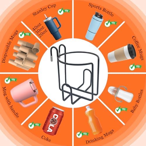 2 Pcs Updated Shopping Cart Cup Holders, Reusable Anti-Spill Hanging Drink Mounts Portable Coffee Bottle Metal Racks with Bottom Bar for Shopping Carts, Grocery Carts, RV Travel, Rolling Carts