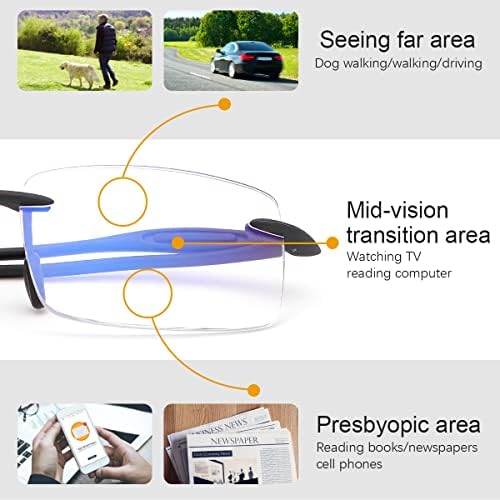 Progressive Multifocus No Line Reading Glasses or Full Lens Magnification Reader Blue Light Blocking for Men Women