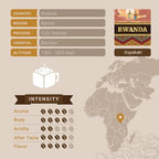 Rwandan Coffee, Whole Bean Coffee, Premium Rwanda Kopakaki Single Origin Fresh Roasted Coffee Beans | Cubico Coffee | 12 Ounce Bag