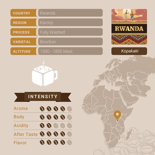 Rwandan Coffee, Whole Bean Coffee, Premium Rwanda Kopakaki Single Origin Fresh Roasted Coffee Beans | Cubico Coffee | 12 Ounce Bag