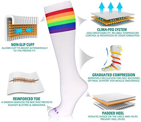 NEWZILL Medical Compression Socks for Women & Men, 20-30 mmHg Knee-High Support for Circulation, All-Day Comfort for Work Travel Running Cycling and Fitness