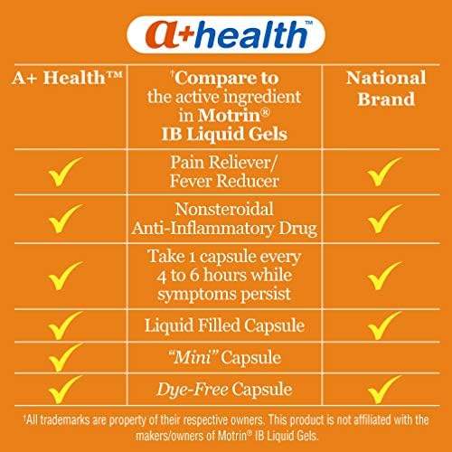A+Health Dye-Free Ibuprofen 200 Mg Mini Softgels, Pain Reliever/Fever Reducer (NSAID), 180 Count