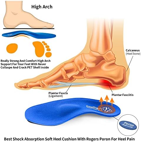 Strong High Arch Support Metatarsal Pad Orthotics for Morton's Neuroma,Ball of Foot Pain, Metatarsalgia Plantar Fasciitis Inserts with Poron Heel Cushion