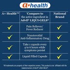 A+Health Ibuprofen 200 Mg Softgels, Pain Reliever/Fever Reducer (NSAID), 240 Count