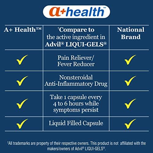 A+Health Ibuprofen 200 Mg Softgels, Pain Reliever/Fever Reducer (NSAID), 240 Count