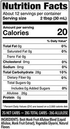 Wholesome Yum Zero Sugar Maple Syrup (Keto Maple Syrup) With Monk Fruit & Allulose - Natural Sugar Free Pancake Syrup - Non GMO, Low Carb, Gluten Free, Vegan, No Aftertaste (12 fl oz)