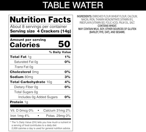 Carr's Table Water Crackers, Baked Snack Crackers, Party Snacks, Original, 4.25oz Box (1 Box)