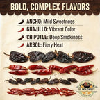 Dried Chile Pepper Variety 4-Pack - Ancho, Guajillo, Arbol & Chipotle Chiles - Whole Peppers for Authentic Mexican Cooking, Sauces, Salsas & Marinades – Bold Flavor, Hand Selected By El Molcajete