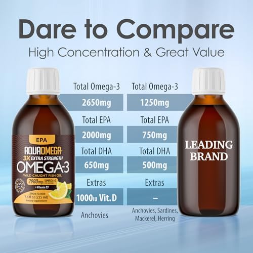 Triple Strength Omega 3 Fish Oil Supplements (2980mg), Wild Caught Fishoil, High EPA & DHA Liquid Fish Oil Omega 3 with Vitamin D, 2000mg EPA and 650mg DHA, 7.60floz (225ml), Lemon Flavor