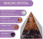 TESTRYE Orgone Pyramid,Amethyst Orgonite Pyramid for Protection,Healing Crystal Gemstone Pyramid