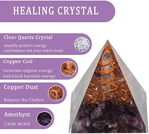 TESTRYE Orgone Pyramid,Amethyst Orgonite Pyramid for Protection,Healing Crystal Gemstone Pyramid