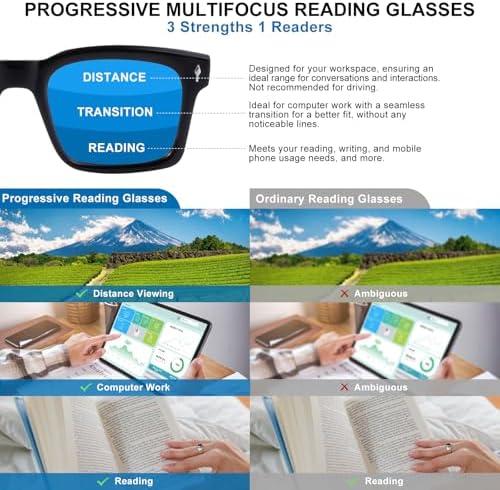 Photochromic Progressive Multifocal Reading Glasses for Men Women Transition Multifocus Readers