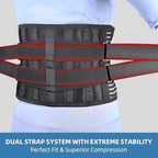 Back Brace for Lower Back Pain Women Men, Lumbar Support Belt for Sciatica, Herniated Disc, Scoliosis Relief (Adjustable, Breathable) - XXL