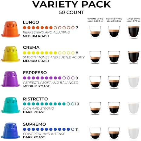 Grano Milano Variety Pack - 50 Espresso Pods Compatible with Nespresso Original line - Medium & Dark Roast Espresso Coffee Capsules Made in Italy
