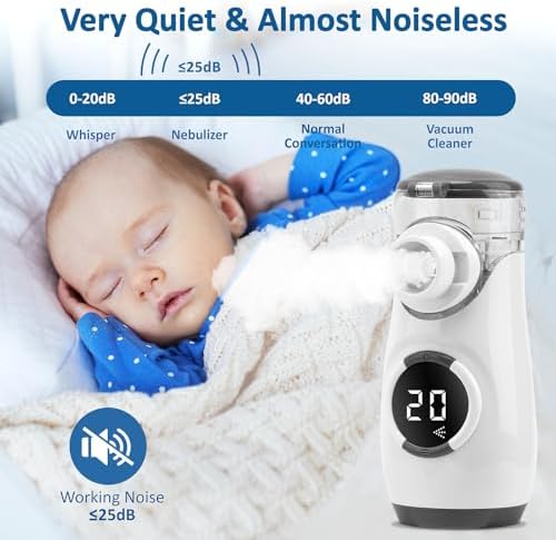 air rezilubeN - Portable rezilubeN for Adults and Kids, with Intuitive LED Interface
