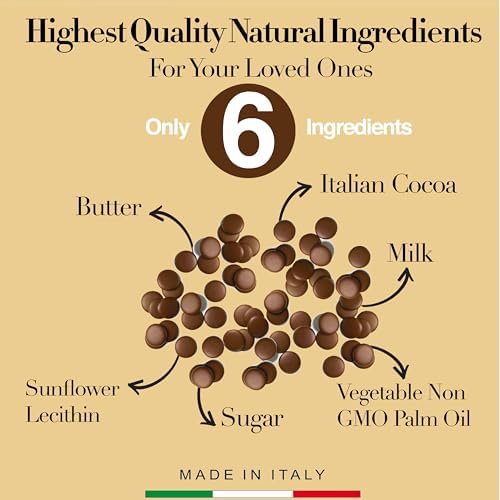 Premium Italian Melting Chocolate Candy Melts 5 Lbs | Only 5 Natural Ingredients | GMO and Gluten Free | Milk DeLuxe Compound Choco | Milk Chocolate Wafers | Resealable Pack | Perfect for Chocolate Fountain Fondue Baking Dipping