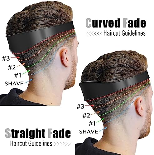 AOMGD Neckline Shaving Template and Adjustable Hair Trimming Guide,DIY Self Haircutting System, Shaving and Keeping a Clean and Straight Neck Hairline,Easy Use Tool Soft Portable (Black)