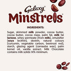 Galaxy Minstrels, 118 g