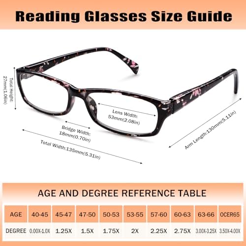 JOSCHOO 5 Pack Ladies Reading Glasses Blue Light Blocking Spring Hinge Fashion Pattern Print Eyeglasses for Women