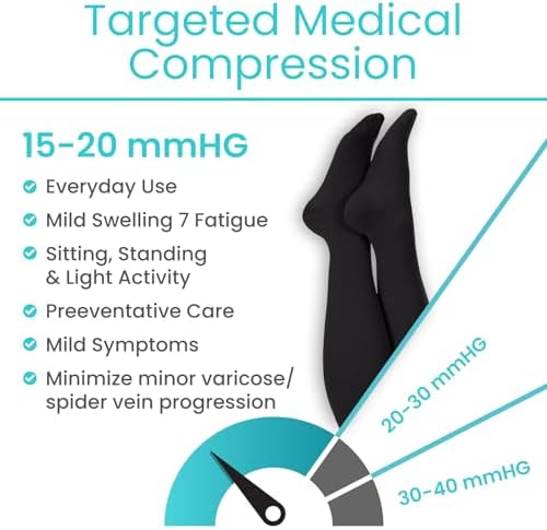 Vive Knee High Compression Socks for Women & Men – 15-20mmHg Medical Support Stockings for Varicose Veins, Swelling, Soreness & Airplane Travel – Breathable TED Hose for Legs & Feet (Beige,Black)