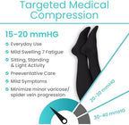 Vive Knee High Compression Socks for Women & Men – 15-20mmHg Medical Support Stockings for Varicose Veins, Swelling, Soreness & Airplane Travel – Breathable TED Hose for Legs & Feet (Beige,Black)