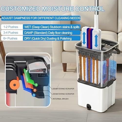 Mop and Bucket Set with Wringer,Separate Clean Dirty Water, Self Wringing Microfiber Dust Flat Mop for Hardwood Floors, Kitchen, Wall Cleaner -with 4 Washable Microfiber Pads