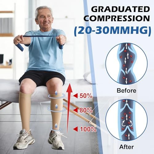 Beister Medical Compression Socks for Women & Men, Open Toe Knee High Calf, Firm 20-30 mmHg Graduated Support Hosiery for Varicose Veins, Edema, Flight, Pregnancy (A Pair)