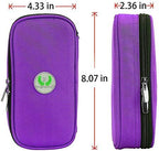 YOUSHARES Insulin Cooler Travel Case - Medication Diabetic Insulated Organizer Portable Cooling Bag for Insulin Pen and Diabetic Supplies with 2 Cooler Ice Pack