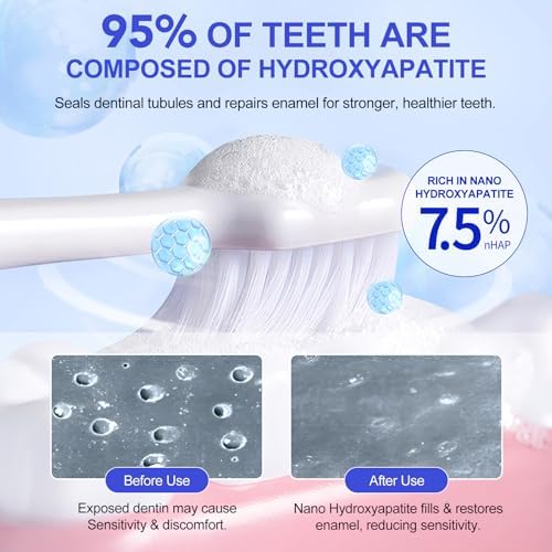 Hydroxyapatite Toothpaste 7.5%, 2 Pack Nano Hydroxyapatite Toothpaste for Enamel Protection, Tooth Strengthening, Fresh Mint,Daily Use for Sensitive Teeth and Oral Health Support