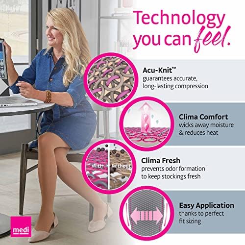 Mediven Comfort for Women 20–30 mmHg Thigh High Compression Stockings – Closed Toe Semi-Transparent Hosiery with Silicone Top Band – Leg Circulation & Everyday Support