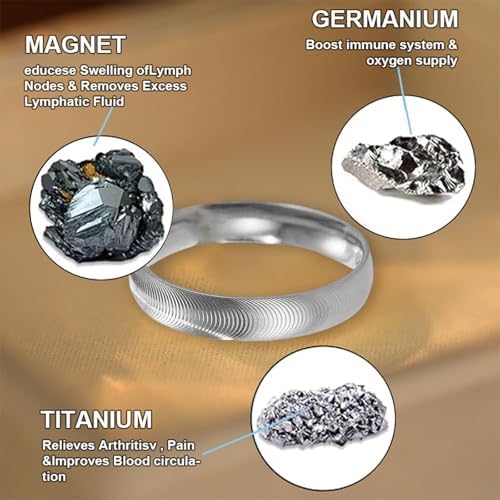 Lymphatic Magtherapy Cats Eye Ring For Men Women, Lymph Detox Drainage Titanium Ion Therapy Rings Finger Jewelry Gift