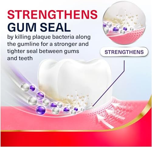 parodontax Gum Strengthen and Protect Fresh Mint Toothpaste, 3.4 oz (3 Pack)
